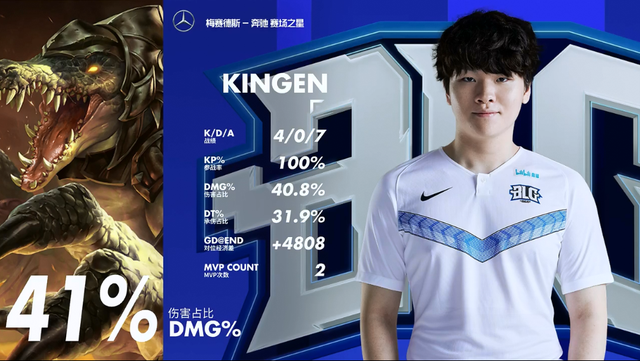 的技术风格 的技术风格