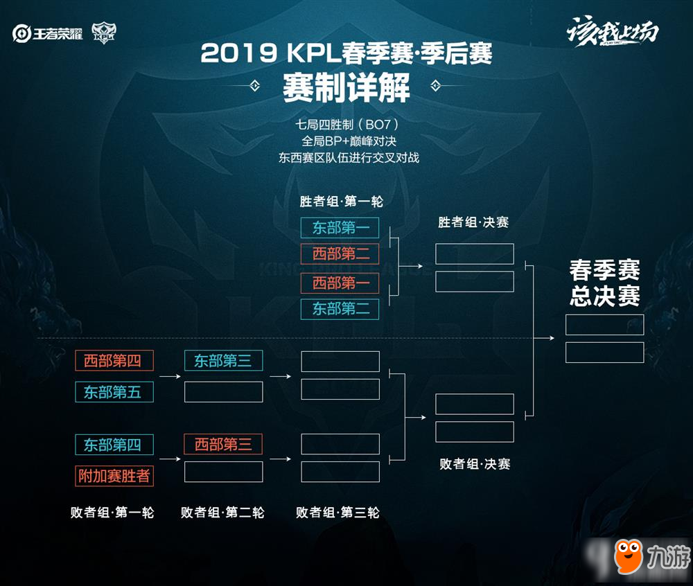 向以 向以