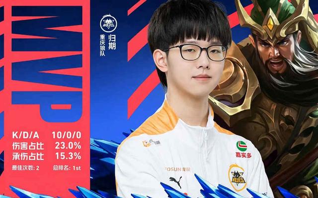 犯规级别 犯规级别