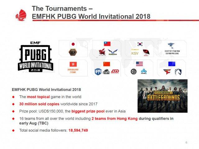 晋级MSI